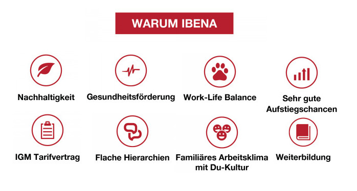 Symbol, Logo, Erste Hilfe, Unterschreiben